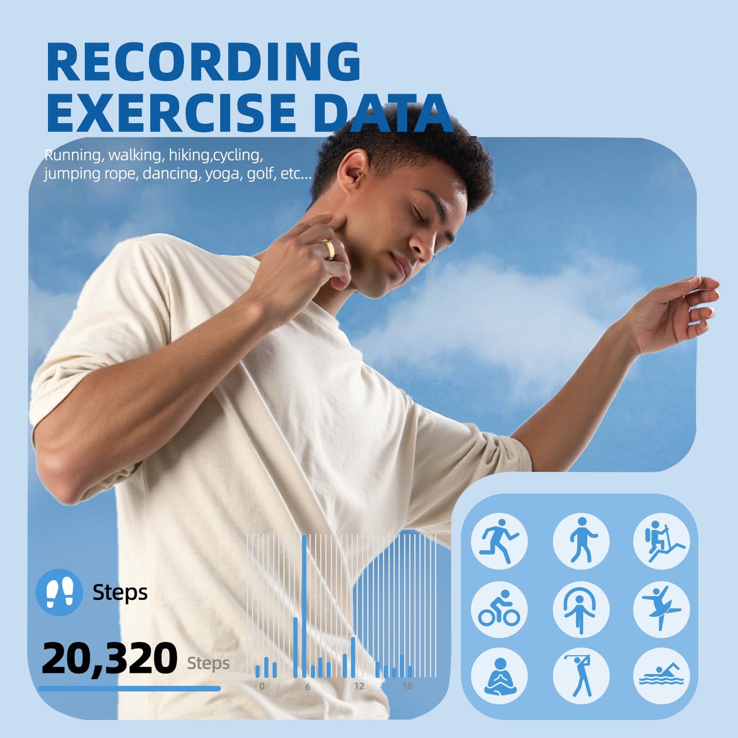 Temp Trace Titanium Ring