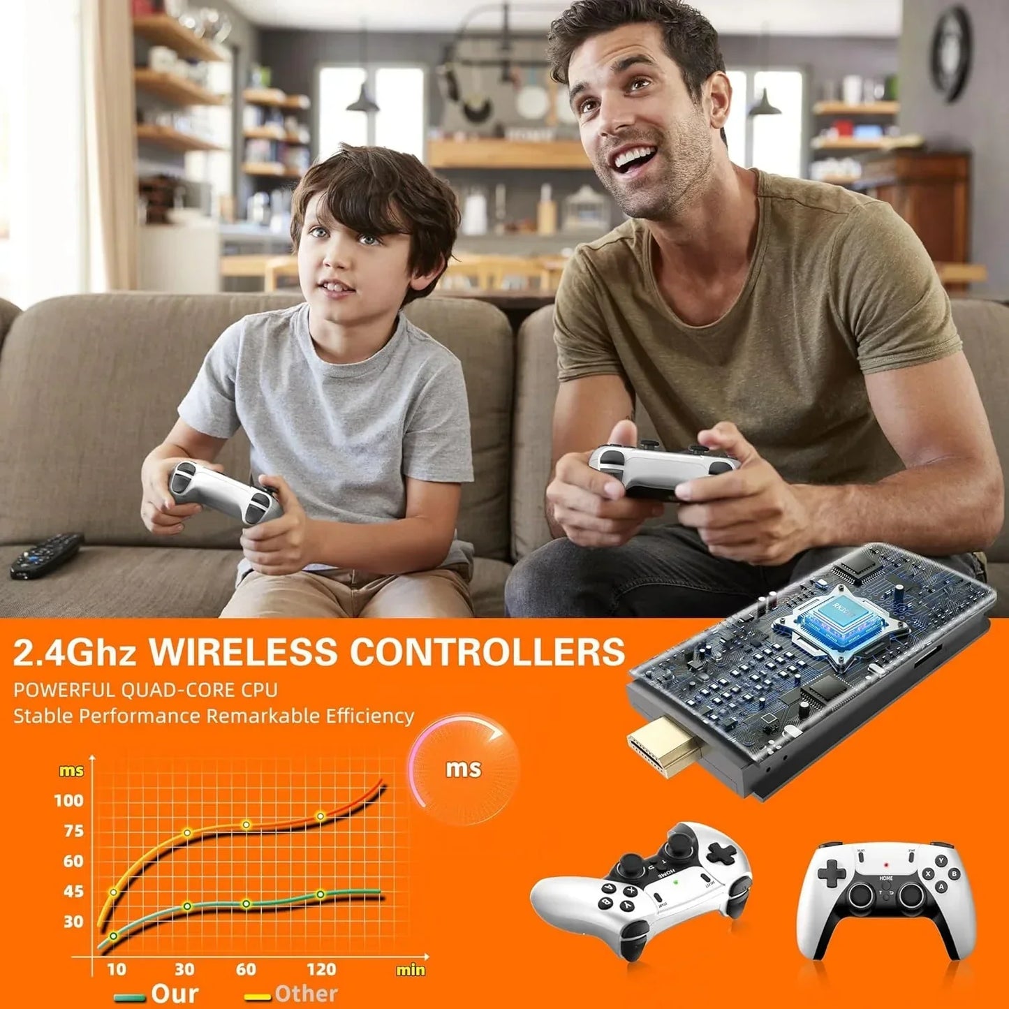 WIRELESS CONSOLE 60,000+ LICENSED GAMES + 2 FREE CONTROLLERS